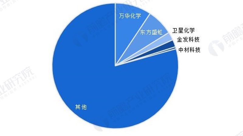 深圳无机化工原料采购：价格之外的关键考量**