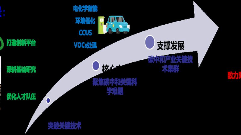 改性尼龙6增韧，不止是加个弹性体那么简单