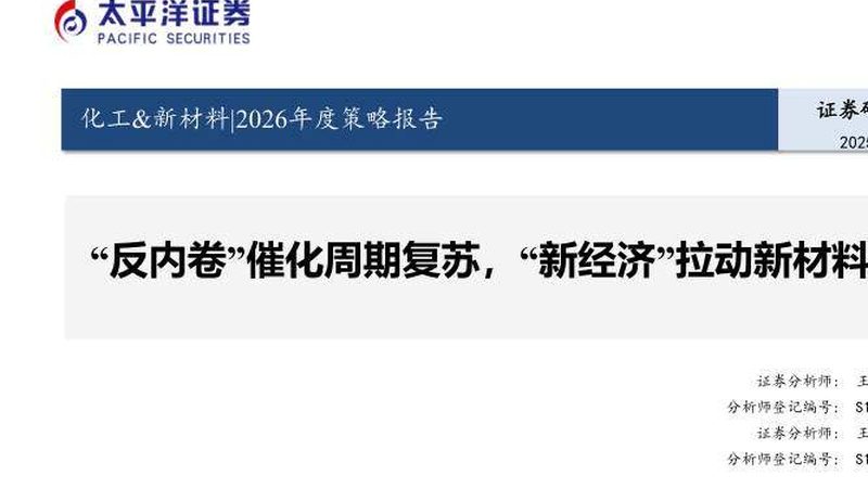 工业添加剂价格查询系统：如何高效获取市场信息