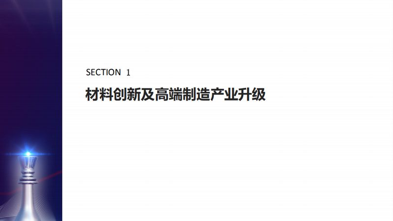 加盟工业添加剂批发，广州市场到底要花多少钱
